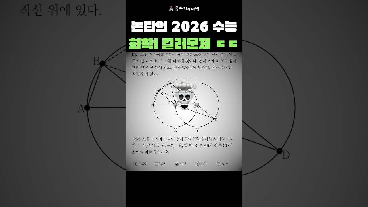 2026 수능 화이 킬러문항! 인강 강사도 놀란 반응 😱