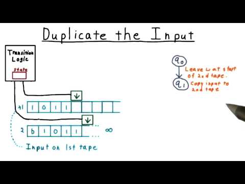 Duplicate the Input - Georgia Tech - Computability, Complexity, Theory: Computability