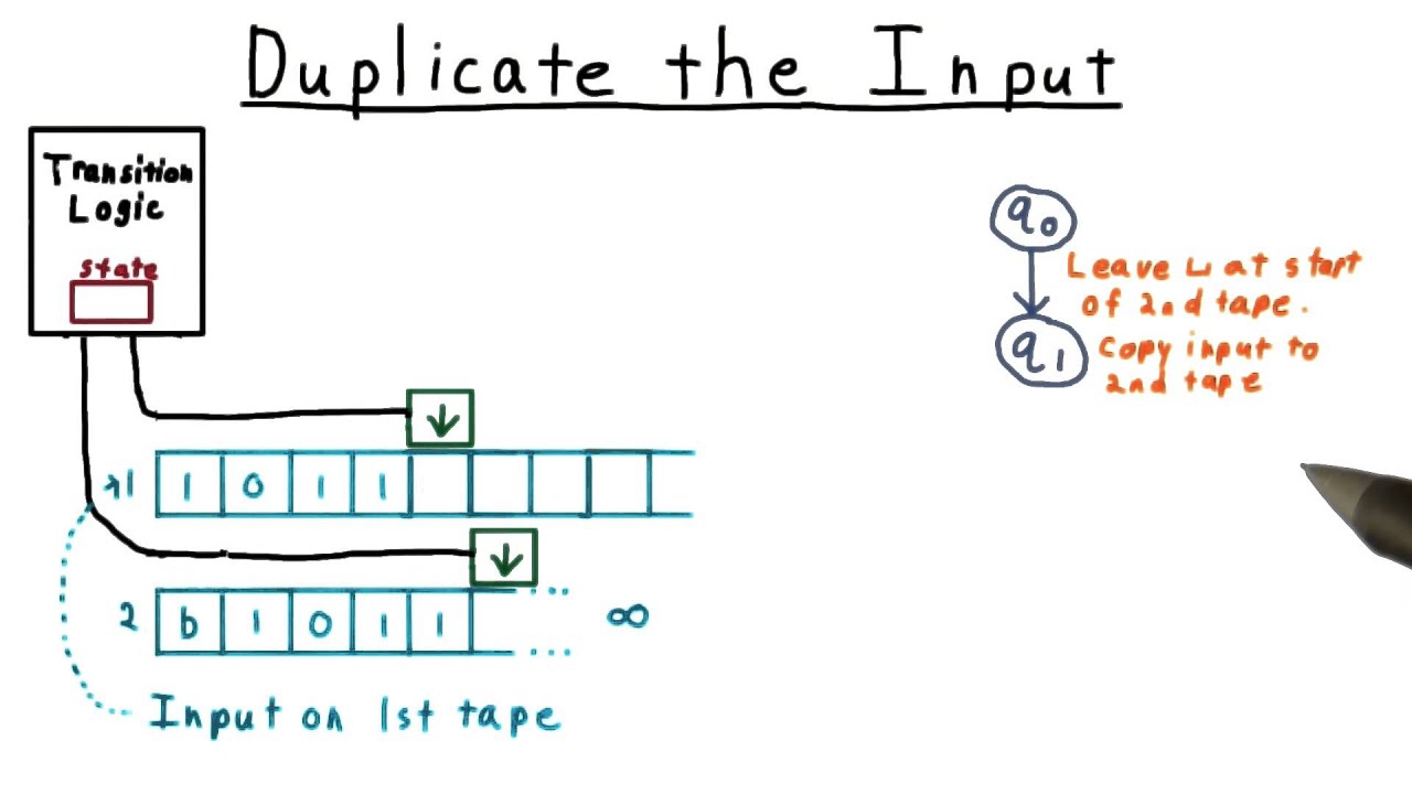 Georgia Tech's Computability & Complexity Course on Udacity 🚀