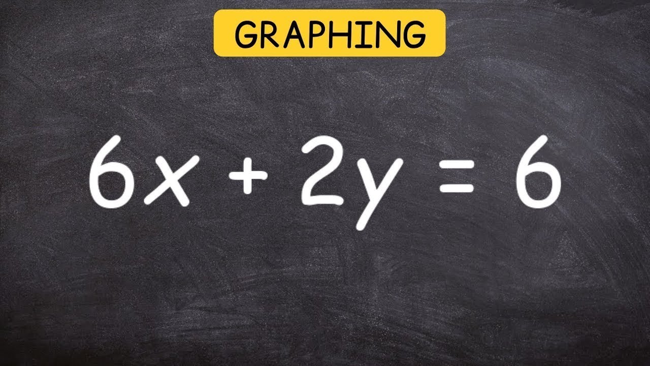 Finding X and Y Intercepts and Graphing Linear Equations in Standard Form