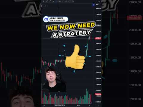 Turning $100 Into $10,000 Trading Crypto