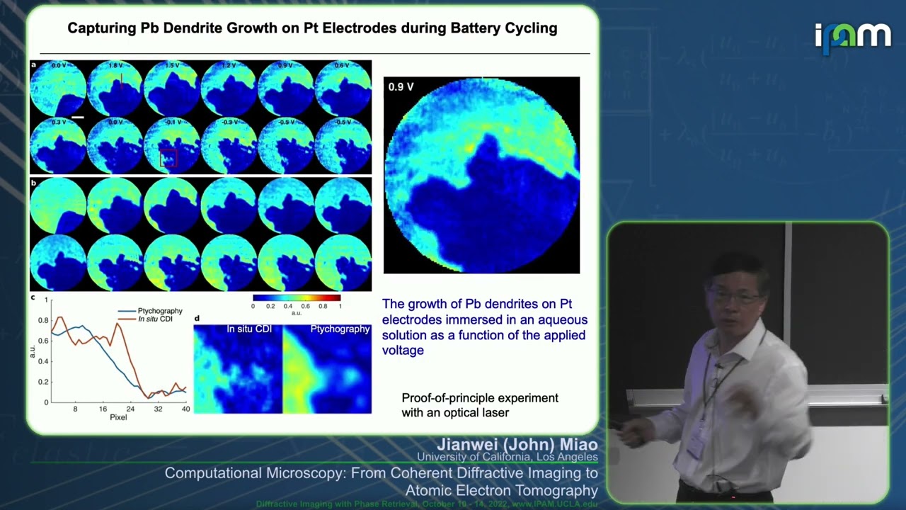 Computational Microscopy: From Diffraction to Electron Tomography
