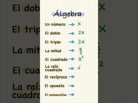 Básico en álgebra, todos deben saber esto 😏✌️ #ingedarwin #matemática