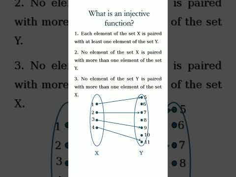 What is group monomorphism?