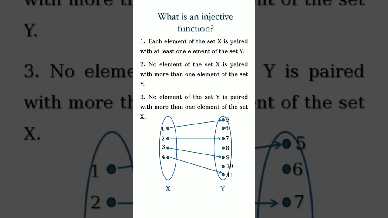 Understanding Group Monomorphisms in Abstract Algebra 🔍