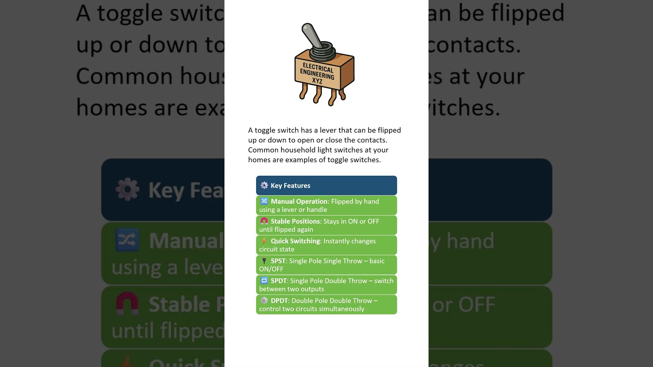 Toggle Switch Explained 🔧