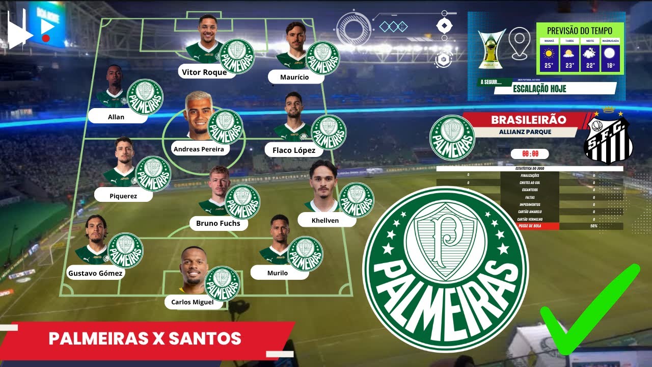 🔴 Ao Vivo: Palmeiras x Santos na Cazé TV | Transmissão em Tempo Real