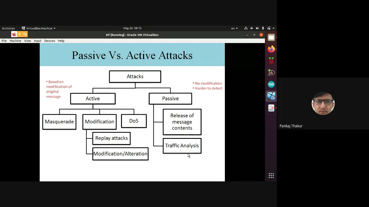 Lecture 20 Part 1: Understanding Active & Passive Attacks in Cybersecurity π