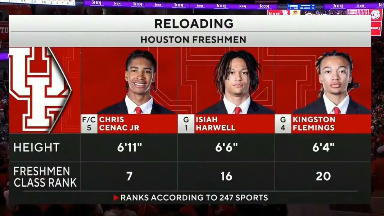 Lehigh vs Houston: Dominant Performance 💥