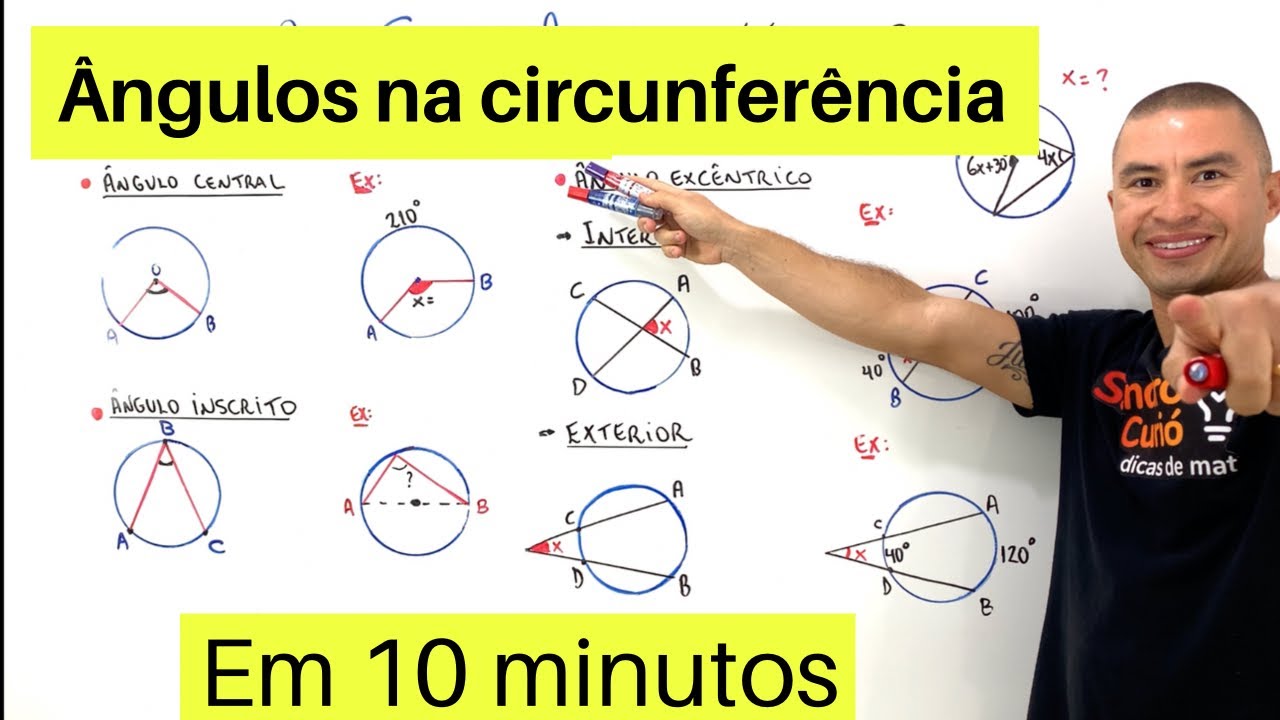 Fácil e Rápido: Dominando Ângulos na Circunferência com o Método Curió 📘