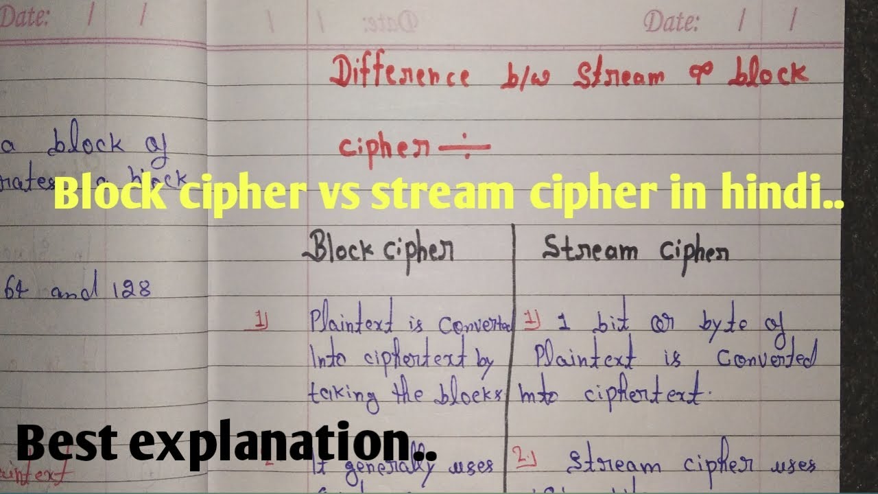 Block Cipher vs Stream Cipher: Clear Explanation in Hindi 🔐