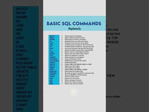 Basic SQL Commands #sql #sqlserver #basic #sqlbasics
