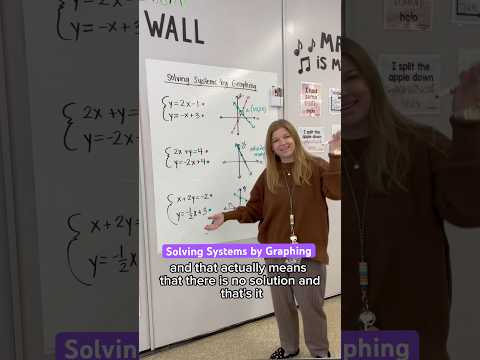 Solving systems by graphing! #iteachalgebra #math #algebra #mathematics #iteachmath #mathteacher