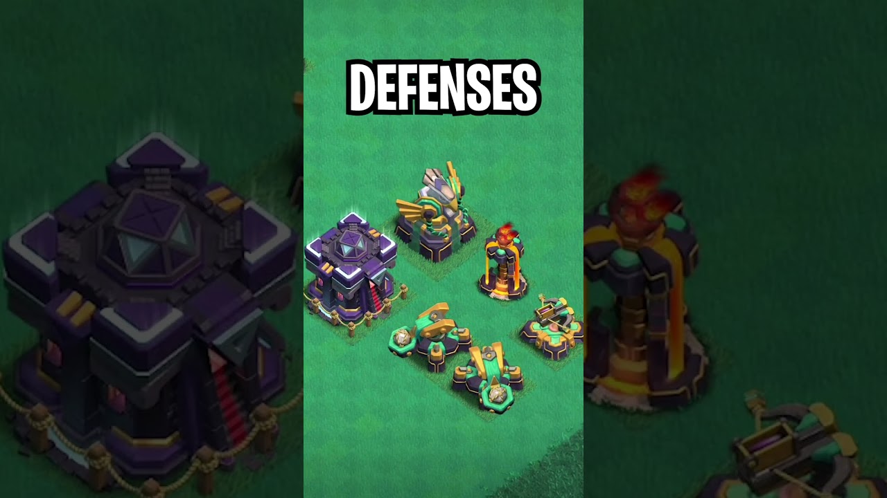 Skip TH14 in Just 2 Months! 🚀 Fast Track Your Clash of Clans Progress