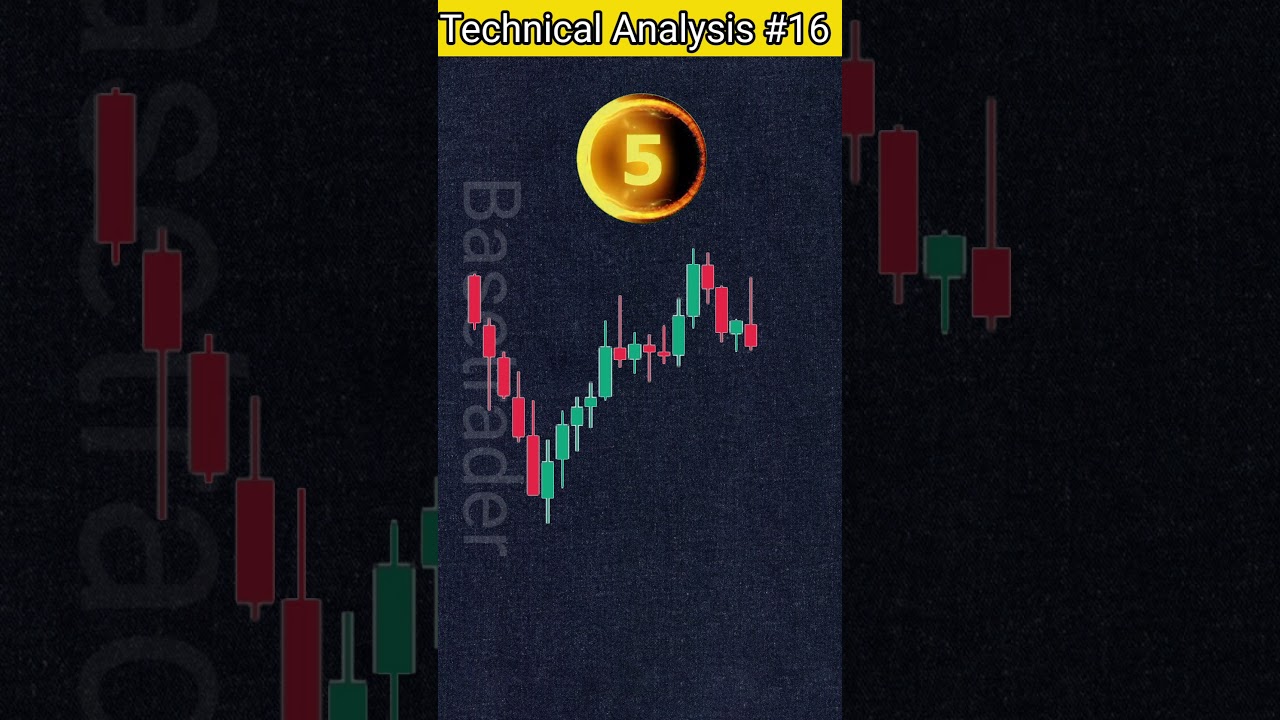 Technical Analysis: Day 16 Insights on Nifty and Bank Nifty