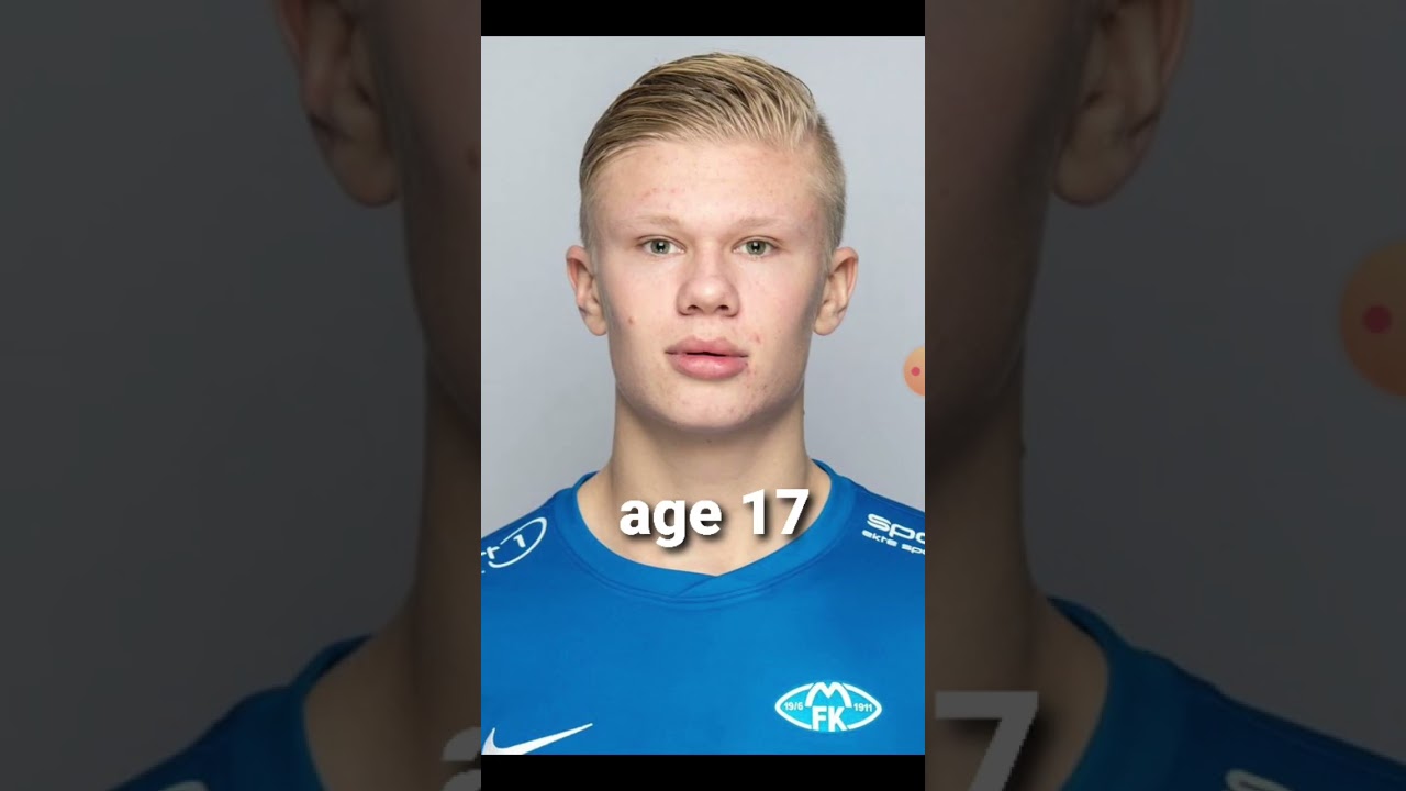 Haaland's Incredible Growth: From Childhood to 24 Years Old ⚽