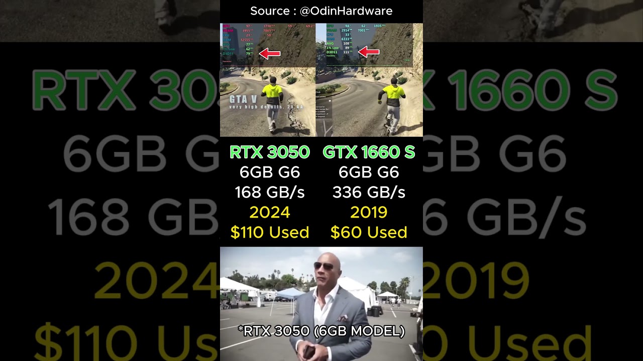 RTX 3050 6GB vs GTX 1660 Super: Price & Performance 📊