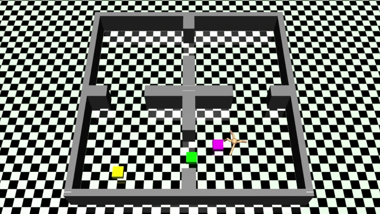 Hierarchical Learning with Hindsight (ICLR 19)