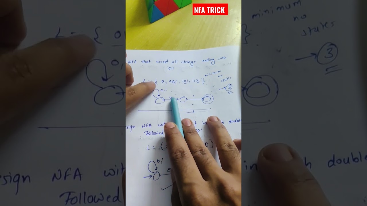 NFA Made Easy: Quick Trick to Draw Machine Diagrams from Language 🤖