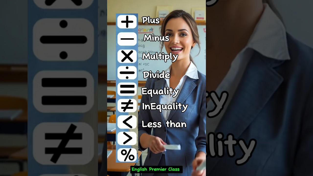 Essential Maths Symbols You Need to Know