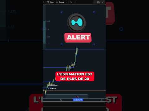 CETTE CRYPTO MONNAIE EXPLOSE ET PERSONNE EN PARLE !!! 🚀 #crypto #hyperliquid #altcoins