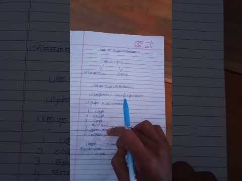 பகுபத உறுப்பிலக்கணம்  பகுதி மற்றும் விகுதி