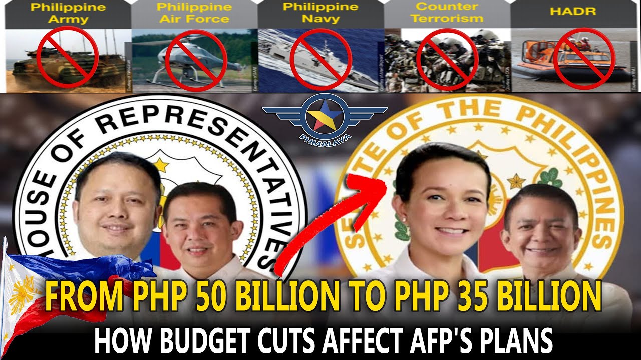 AFP MODERNIZATION BUDGET CUT BY ₱15 BILLION IN FAVOR OF AYUDA