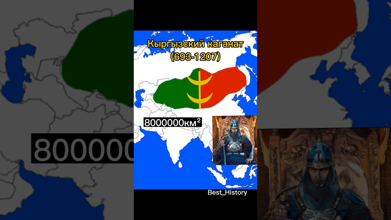 Краткая история кыргызов 🇰🇬