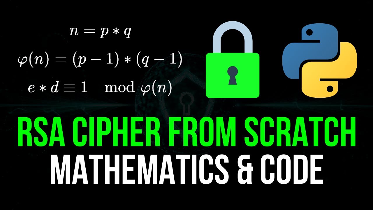 Learn RSA Encryption from Scratch with Math & Python 🛡️