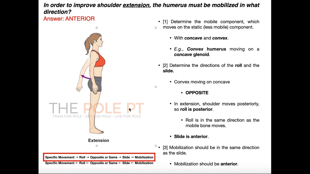 Concave/Convex Rules | How to Mobilize a Joint [Part 1]