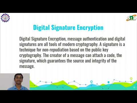 18MC010 - PUBLIC KEY CRYPTOGRAPHY - CLT VIDEO - DAN JOSE E - SNS INSTITUTIONS
