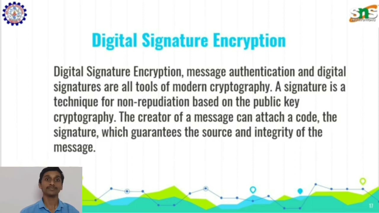Public Key Cryptography Explained by Dan Jose E | CLT Video for SNS Institutions 🔐