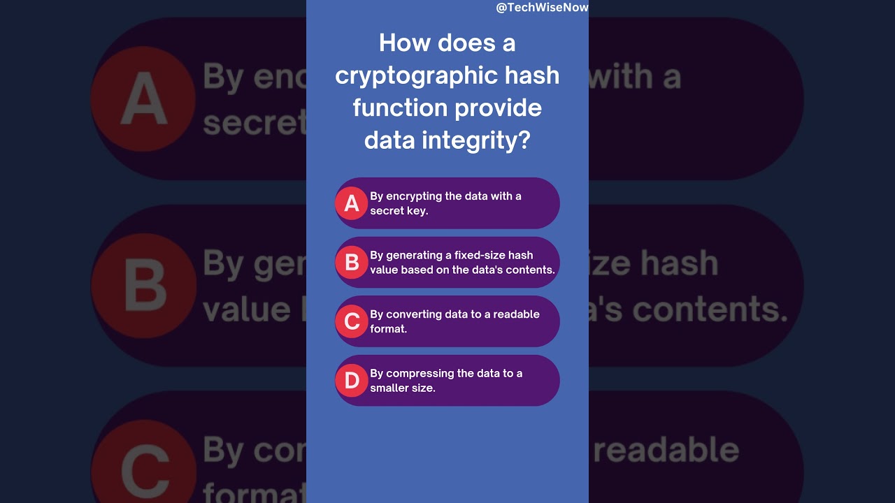 Understanding Cryptographic Hash Functions