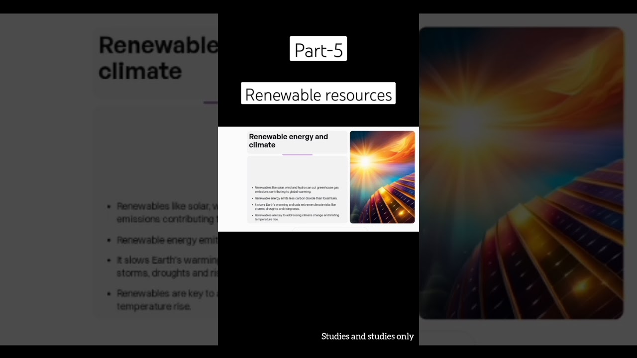 Renewable Resources Explained 🌱