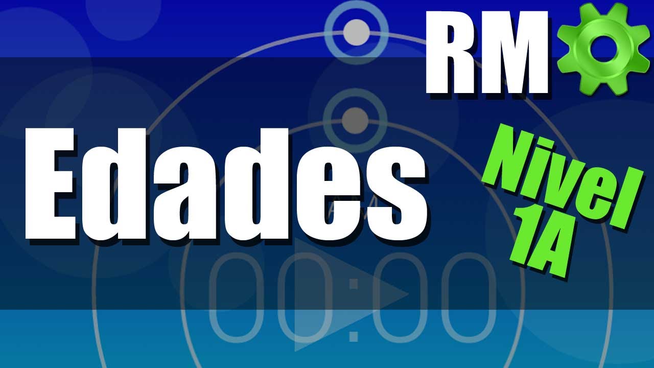 Ejercicios Resueltos de Problemas sobre Edades - Nivel 1A
