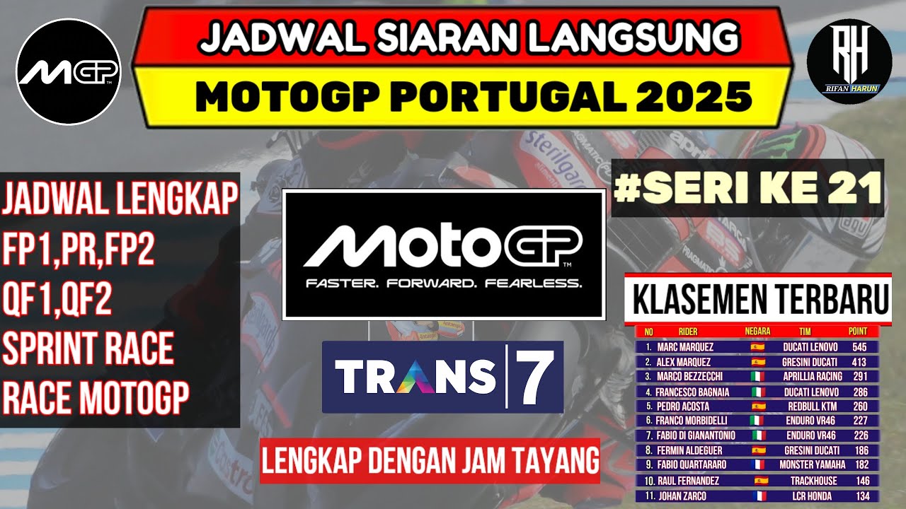 Jadwal MotoGP Portugal 2025 & Klasemen Terbaru 🇵🇹