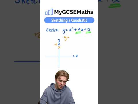 Sketching Quadratics | GCSE Maths 2025
