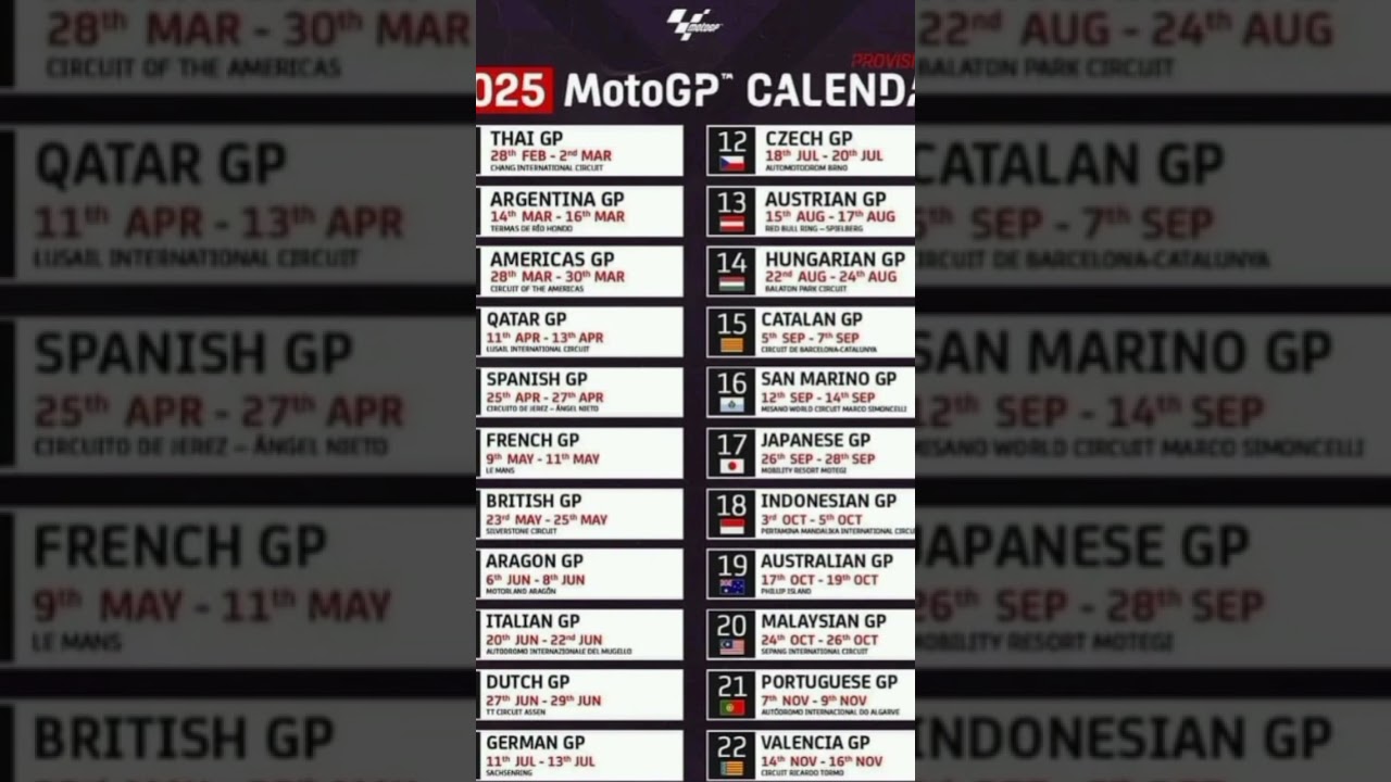 JADWAL MOTO GP 2025 #gpmandalika