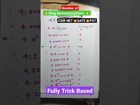 💥no. of Ring Homomorphism 💥CSIR NET💥GATE💥PGT
