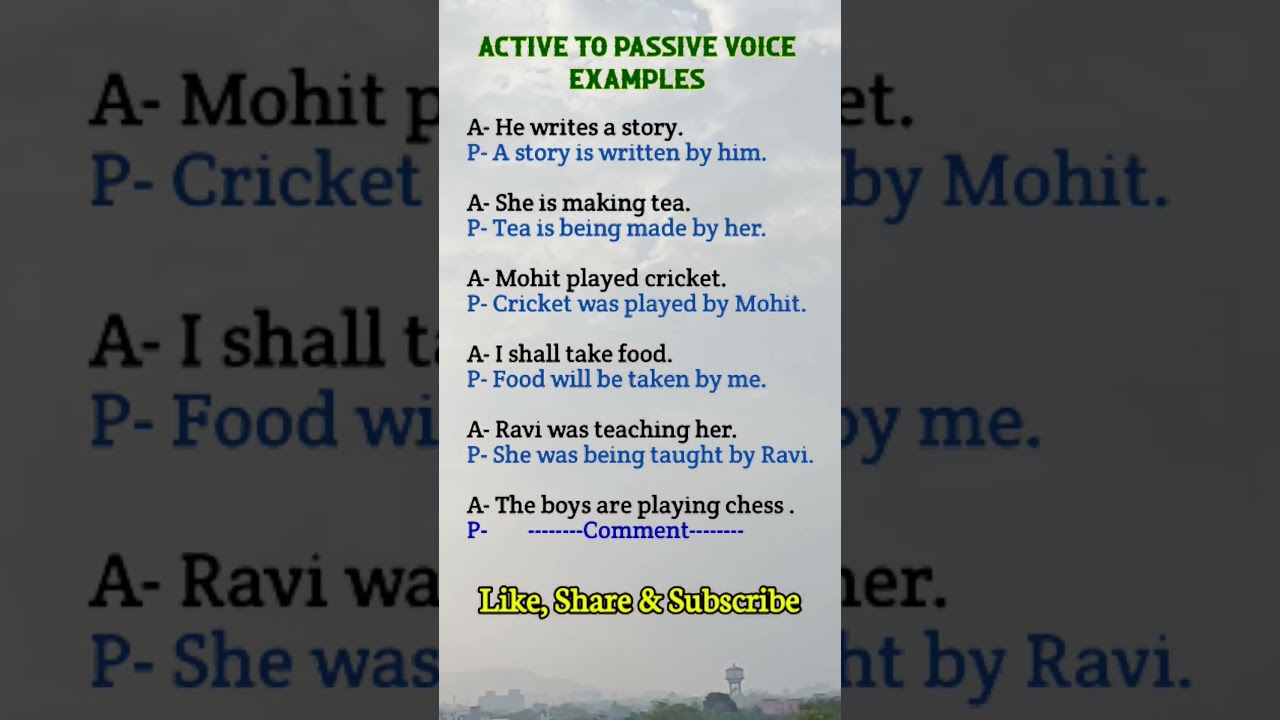 Active vs Passive Voice Explained | CSM02 #shorts 🎬
