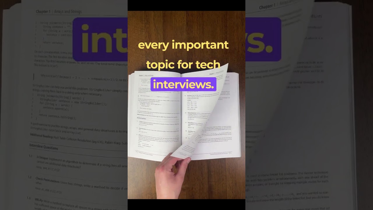 Cracking the Coding Interview Review in 40 Seconds 🚀