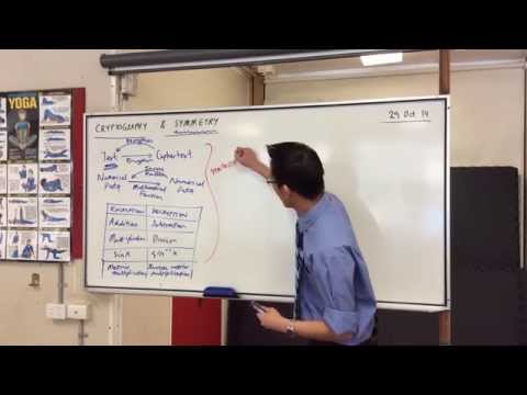 Mathematical Cryptosystems (1 of 2: Symmetric Cryptography)