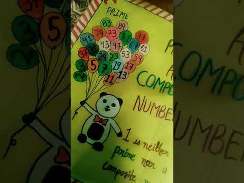 easy chart of prime and composite numbers