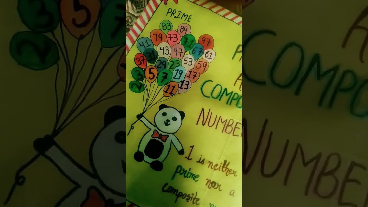 Simple Chart of Prime and Composite Numbers ๐งฎ