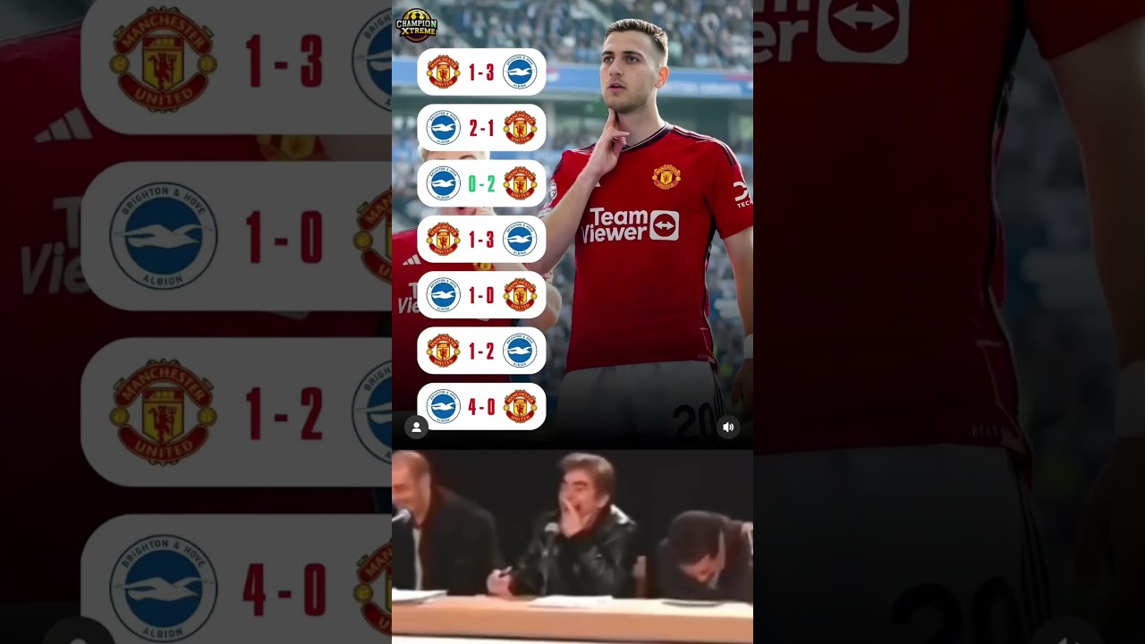 Brighton Shocks Man United: The Unexpected Nightmare for the Red Devils ⚽