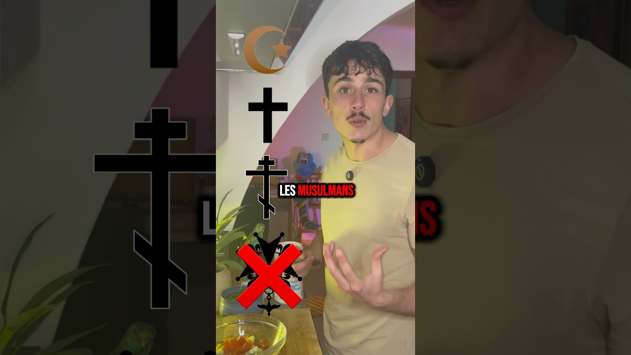 Perspectives des Musulmans, Catholiques, Orthodoxes et Protestants sur la Vierge Marie