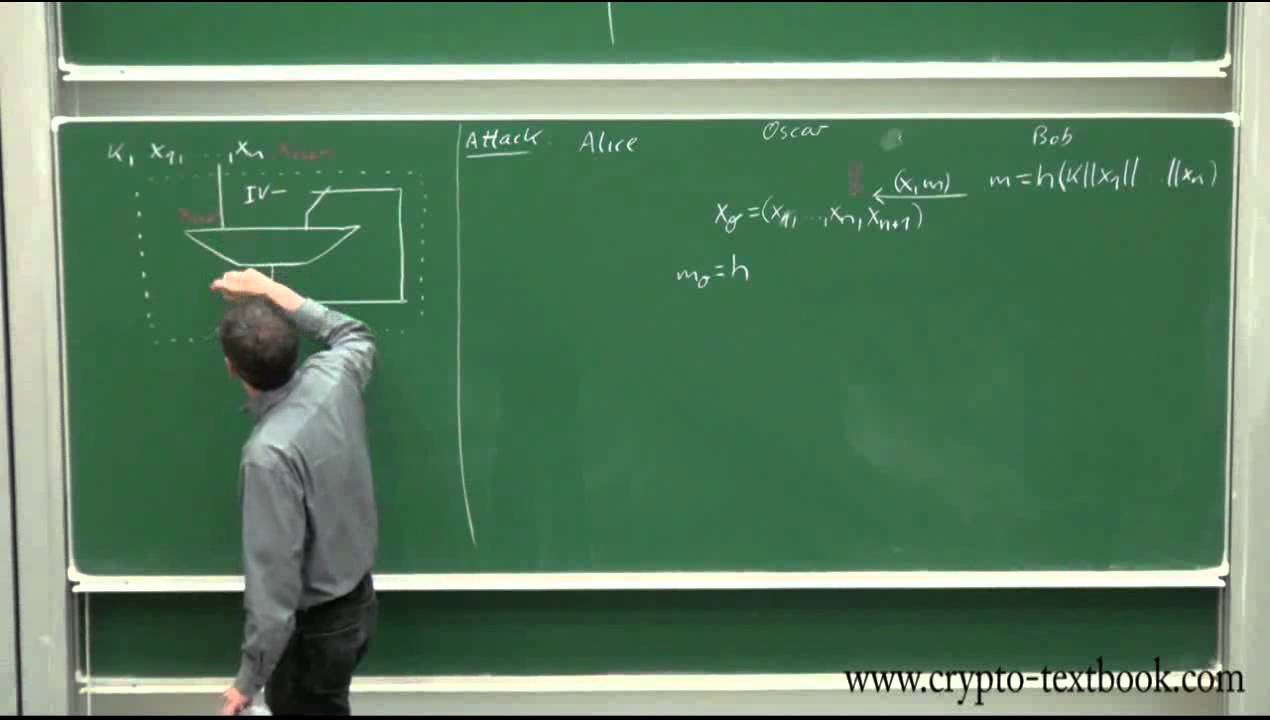 Lecture 25: Mastering MAC & HMAC for Secure Communication 🔐 by Christof Paar