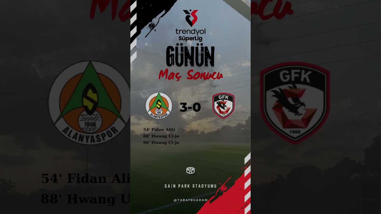 Alanyaspor vs Gaziantep FK: Maç Sonucu ve En İyi Oyuncu 🔥