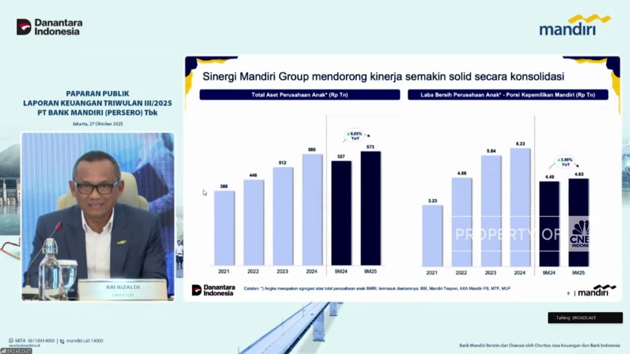 Bank Mandiri Raih Laba Rp37,7 Triliun 9M-2025 💰