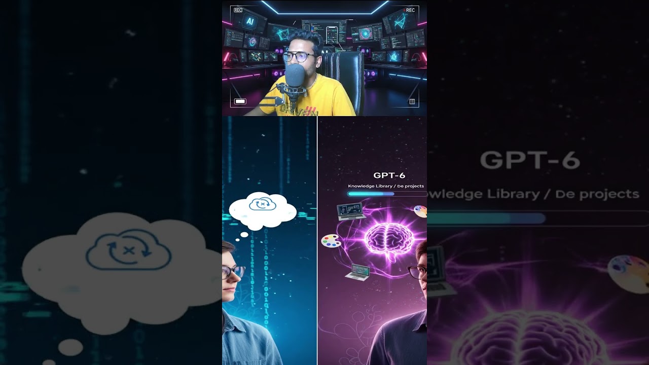 OpenAI GPT-6: Level 4 AGI is Finally Here? | GPT-6 LEAK | #GPT6